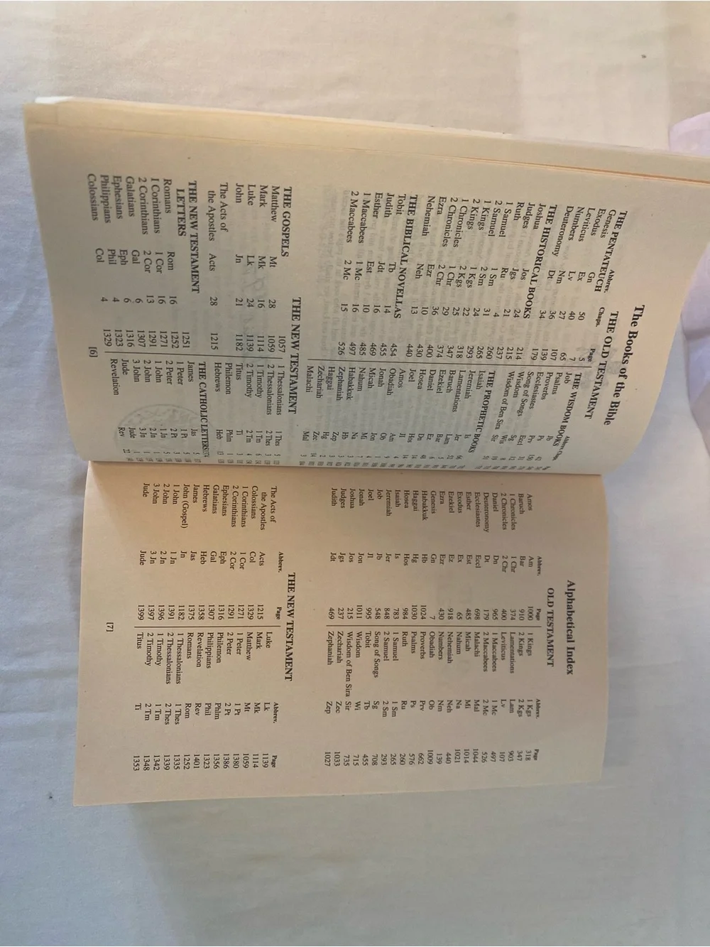 NABRE New American Bible Revised Edition TPB 1987 Confraternity 1440pg Eng